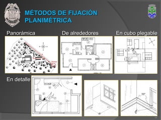 MÉTODOS DE FIJACIÓNMÉTODOS DE FIJACIÓN
PLANIMÉTRICAPLANIMÉTRICA
PanorámicaPanorámica De alrededoresDe alrededores En cubo plegableEn cubo plegable
En detalleEn detalle
15
 
