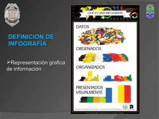 DEFINICION DEDEFINICION DE
INFOGRAFÍAINFOGRAFÍA
Representación graficaRepresentación grafica
de informaciónde información
3
 