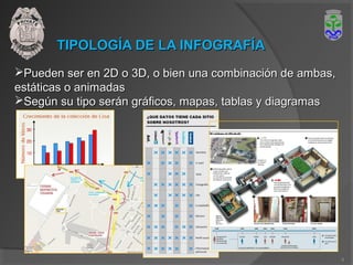 TIPOLOGÍA DE LA INFOGRAFÍATIPOLOGÍA DE LA INFOGRAFÍA
Pueden ser en 2D o 3D, o bien una combinación de ambas,Pueden ser en 2D o 3D, o bien una combinación de ambas,
estáticas o animadasestáticas o animadas
Según su tipo serán gráficos, mapas, tablas y diagramasSegún su tipo serán gráficos, mapas, tablas y diagramas
4
 