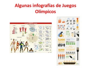 La infografía y los juegos olímpicos. Propuestas deportivas. | PPT