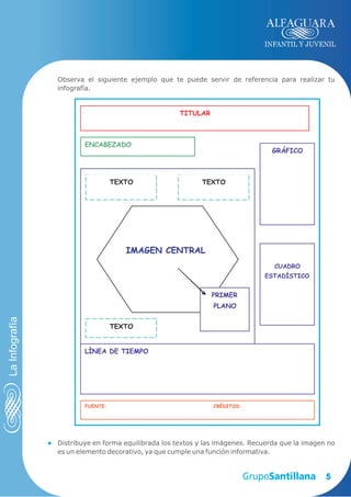 INFANTIL Y JUVENIL



                Observa el siguiente ejemplo que te puede servir de referencia para realizar tu
                infografía.


                                                    TITULAR



                        ENCABEZADO
                                                                                GRÁFICO



                                  TEXTO                    TEXTO




                                     IMAGEN CENTRAL
                                                                                 CUADRO
                                                                              ESTADÍSTICO


                                                              PRIMER
                                                               PLANO
La Infografía




                                  TEXTO


                        LÍNEA DE TIEMPO




                        FUENTE:                                CRÉDITOS:




                Distribuye en forma equilibrada los textos y las imágenes. Recuerda que la imagen no
                es un elemento decorativo, ya que cumple una función informativa.


                                                                                                 5
 