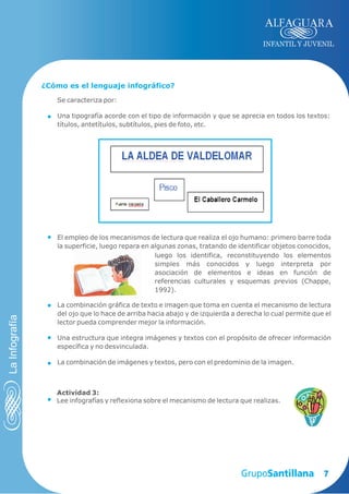 INFANTIL Y JUVENIL




                ¿Cómo es el lenguaje infográfico?

                   Se caracteriza por:

                   Una tipografía acorde con el tipo de información y que se aprecia en todos los textos:
                   títulos, antetítulos, subtítulos, pies de foto, etc.




                   El empleo de los mecanismos de lectura que realiza el ojo humano: primero barre toda
                   la superficie, luego repara en algunas zonas, tratando de identificar objetos conocidos,
                                                   luego los identifica, reconstituyendo los elementos
                                                   simples más conocidos y luego interpreta por
                                                   asociación de elementos e ideas en función de
                                                   referencias culturales y esquemas previos (Chappe,
                                                   1992).

                   La combinación gráfica de texto e imagen que toma en cuenta el mecanismo de lectura
                   del ojo que lo hace de arriba hacia abajo y de izquierda a derecha lo cual permite que el
La Infografía




                   lector pueda comprender mejor la información.

                   Una estructura que integra imágenes y textos con el propósito de ofrecer información
                   específica y no desvinculada.

                   La combinación de imágenes y textos, pero con el predominio de la imagen.



                   Actividad 3:
                   Lee infografías y reflexiona sobre el mecanismo de lectura que realizas.




                                                                                                         7
 