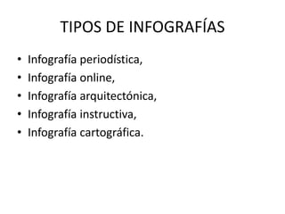 TIPOS DE INFOGRAFÍAS
• Infografía periodística,
• Infografía online,
• Infografía arquitectónica,
• Infografía instructiva,
• Infografía cartográfica.
 