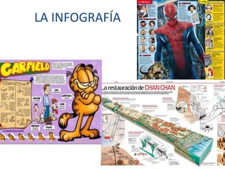LA INFOGRAFÍA
 
