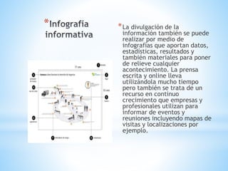 * *La divulgación de la
información también se puede
realizar por medio de
infografías que aportan datos,
estadísticas, resultados y
también materiales para poner
de relieve cualquier
acontecimiento. La prensa
escrita y online lleva
utilizándola mucho tiempo
pero también se trata de un
recurso en continuo
crecimiento que empresas y
profesionales utilizan para
informar de eventos y
reuniones incluyendo mapas de
visitas y localizaciones por
ejemplo.
 