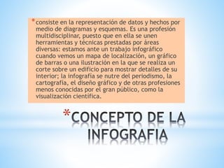 *
*consiste en la representación de datos y hechos por
medio de diagramas y esquemas. Es una profesión
multidisciplinar, puesto que en ella se unen
herramientas y técnicas prestadas por áreas
diversas: estamos ante un trabajo infográfico
cuando vemos un mapa de localización, un gráfico
de barras o una ilustración en la que se realiza un
corte sobre un edificio para mostrar detalles de su
interior; la infografía se nutre del periodismo, la
cartografía, el diseño gráfico y de otras profesiones
menos conocidas por el gran público, como la
visualización científica.
 