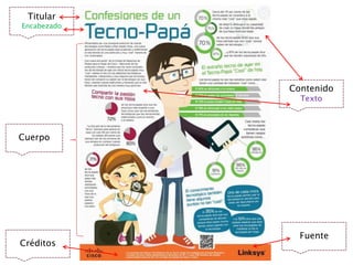 Titular
Encabezado
Cuerpo
Fuente
Créditos
Contenido
Texto
 