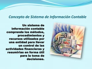 Concepto de Sistema de Información Contable
           Un sistema de
    información contable
comprende los métodos,
        procedimientos y
  recursos utilizados por
  una entidad para llevar
         un control de las
actividades financieras y
 resumirlas en forma útil
          para la toma de
              decisiones.
 