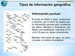 Tipos de información geográfica
Información puntual:
El punto se refiere a lugar, localización
o posición, por lo tanto se...