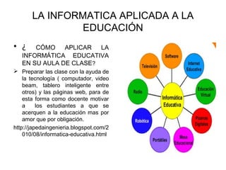Educación Informatica La informatica aplicada a la educación | PPT