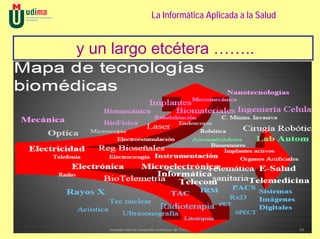 La Informática Aplicada a la Salud


y un largo etcétera ……..
 