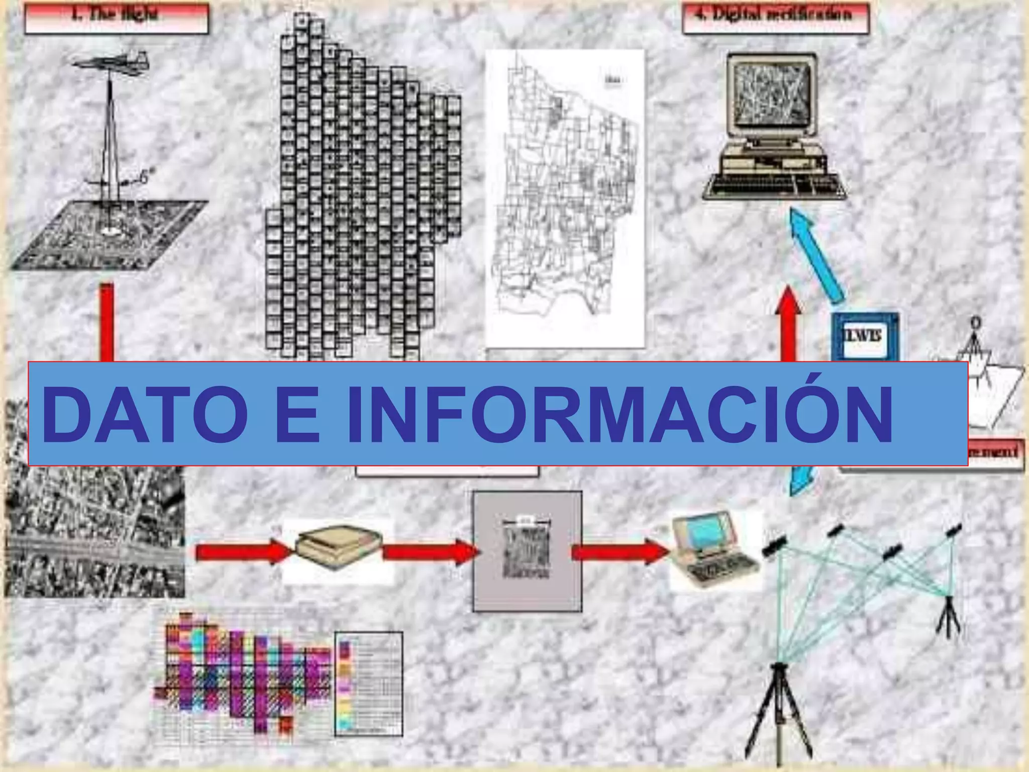DATO E INFORMACIÓN
 
