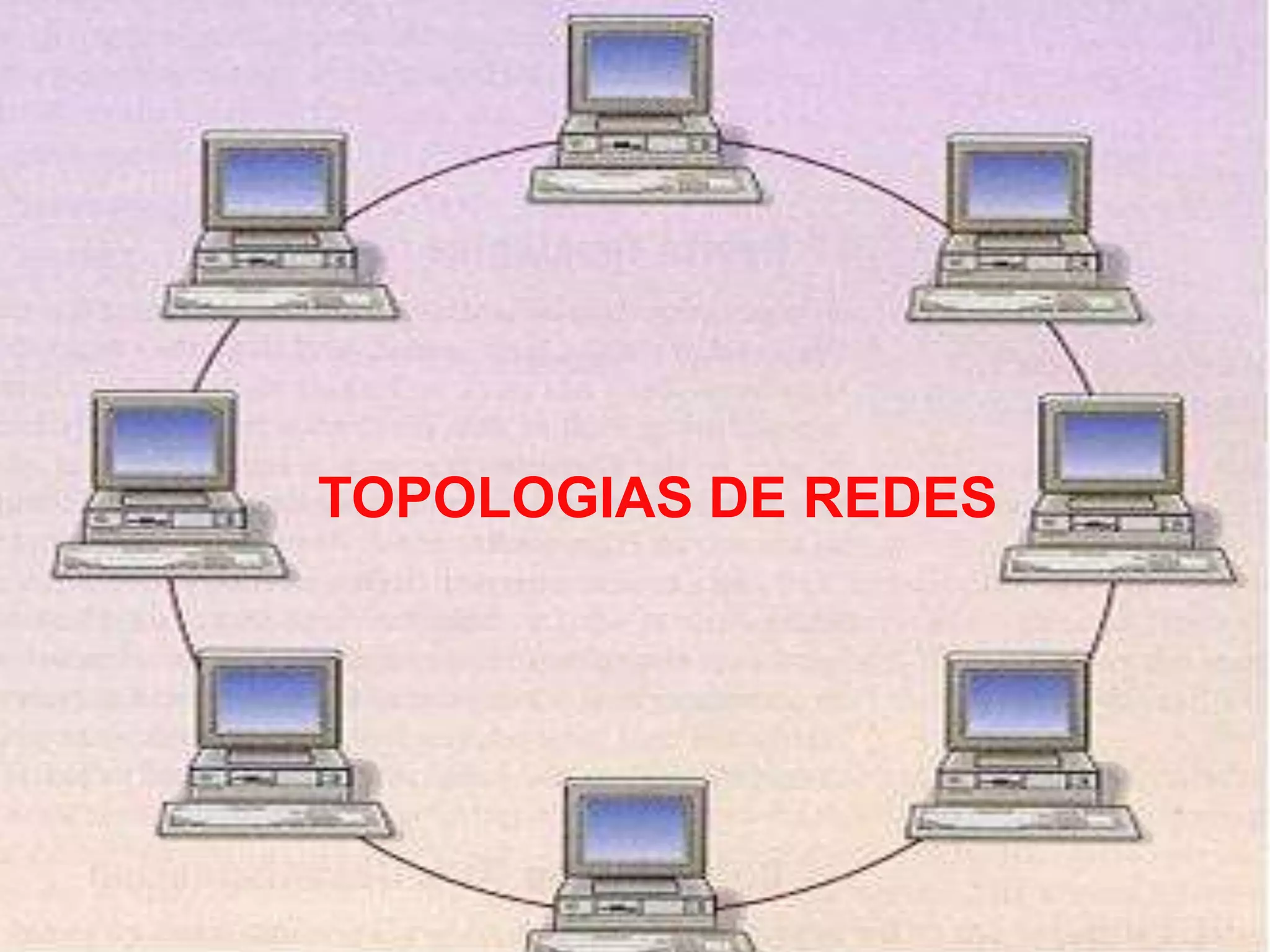 TOPOLOGIAS DE REDES
 
