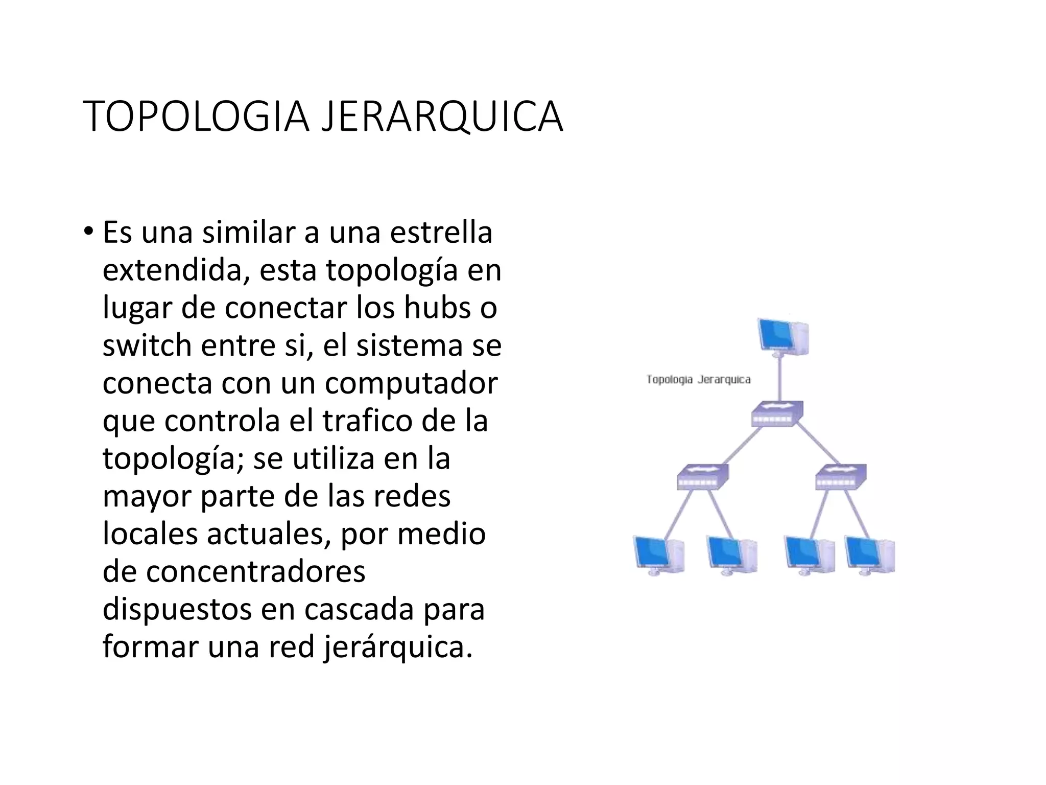 TOPOLOGIA JERARQUICA
• Es una similar a una estrella
extendida, esta topología en
lugar de conectar los hubs o
switch entre si, el sistema se
conecta con un computador
que controla el trafico de la
topología; se utiliza en la
mayor parte de las redes
locales actuales, por medio
de concentradores
dispuestos en cascada para
formar una red jerárquica.
 