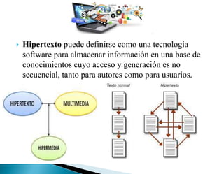  Hipertexto puede definirse como una tecnología
software para almacenar información en una base de
conocimientos cuyo acceso y generación es no
secuencial, tanto para autores como para usuarios.
 