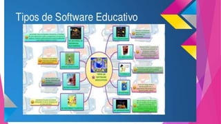 La informatica y la educacion