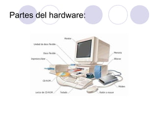 Partes del hardware:
 