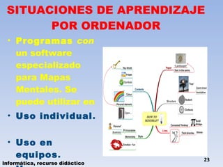 SITUACIONES DE APRENDIZAJE POR ORDENADOR Programas  con  un software especializado para Mapas Mentales. Se puede utilizar en Uso individual .  Uso en equipos . Uso en eventos .  Uso corporativo. Informática, recurso didáctico 