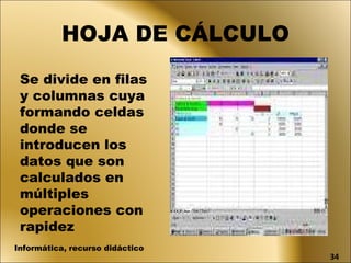 HOJA DE CÁLCULO Se divide en filas y columnas cuya formando celdas donde se introducen los datos que son calculados en múltiples operaciones con rapidez  Informática, recurso didáctico 