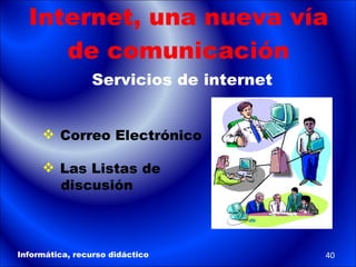 Internet, una nueva vía de comunicación Servicios de internet Correo Electrónico Las Listas de  discusión Internet, una nueva vía de comunicación Informática, recurso didáctico 
