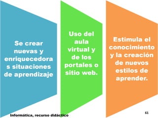 Informática, recurso didáctico 