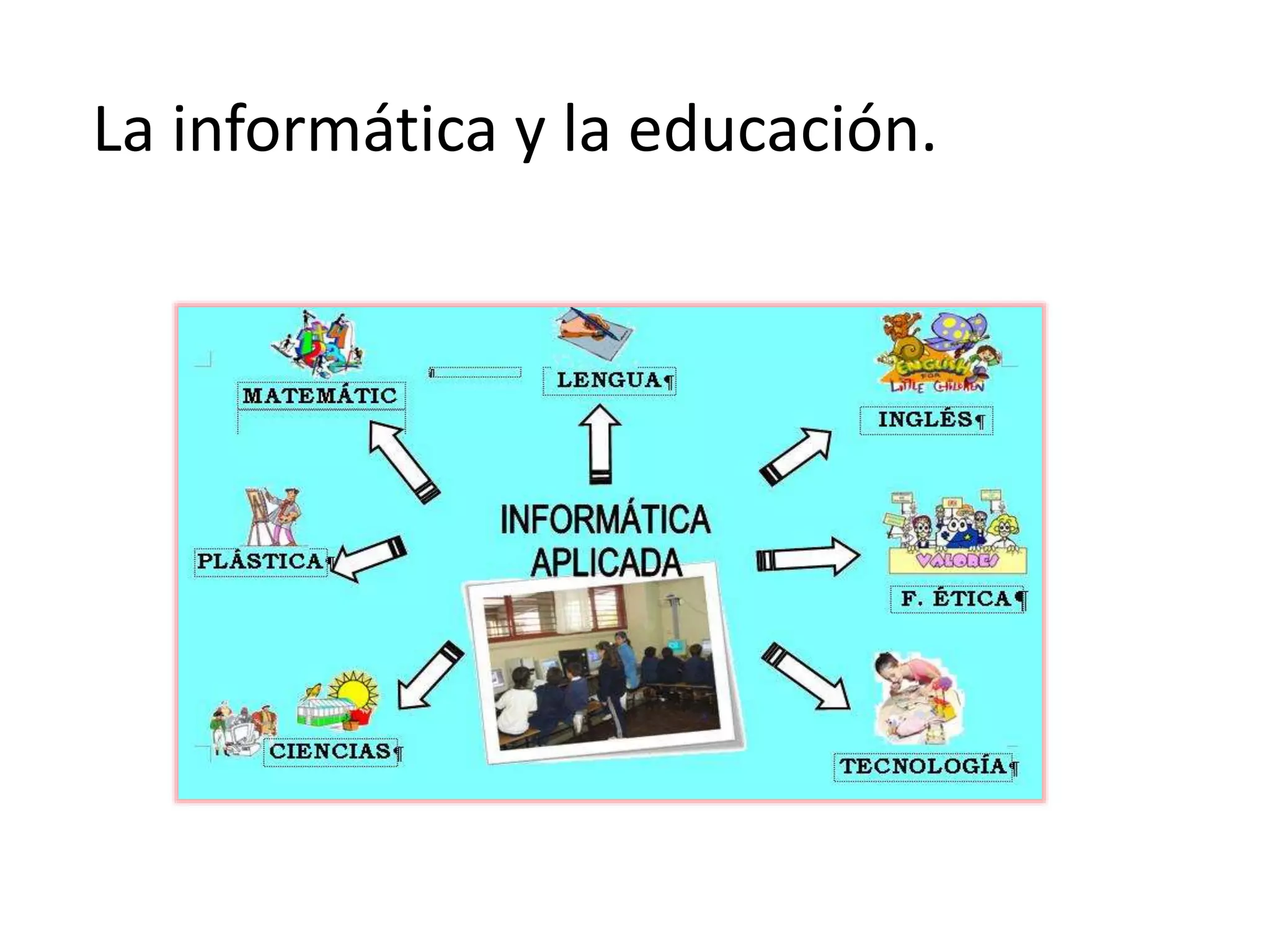 Educación Informatica La informática y la educación ana torres | PPTX