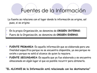 Fuentes de la Información
    La fuente se relaciona con el lugar donde la información se origina, así
     pues, si se origina:


    En la propia Organización, se denomina de ORIGEN INTERNO.
    Fuera de la Organización, se denomina de ORIGEN EXERNO.



    FUENTE PRIMARIA: Es aquella información que es elaborada para una
     finalidad específica porque no se encuentra disponible, ya sea porque no
     existe o porque no está al alcance de quien la requiere.
    FUENTE SECUNDARIA: Es aquella que ya fue elaborada y se encuentra
     almacenada en algún lugar al que es posible recurrir para obtenerla.


“EL ALCANCE de la Información está relacionado con los destinatarios”
 