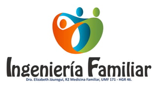 Dra. Elizabeth Jáuregui, R2 Medicina Familiar, UMF 171 - HGR 46.
 