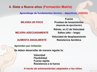 4. Siete a Nueve años (Formación Motriz)
Aprendizaje de fundamentos técnico – deportivos (JUEGO)
MEJORA UN POCO
Fuerza
Pruebas de lanzamientos
(depende de ejercitación)
MEJORA ADECUADAMENTE
Rdmto. en C/ de Velocidad
Saltos (alto – largo)
AUMENTA ANUALMENTE
Velocidad de desplazamiento
Resistencia Aeróbica
Aprenden por imitación
Se deben desarrollar de manera regular la:
Velocidad
Flexibilidad
Fuerza rápida
Resistencia a la fuerza
A través de entrenamientos adaptados a los niños.
 