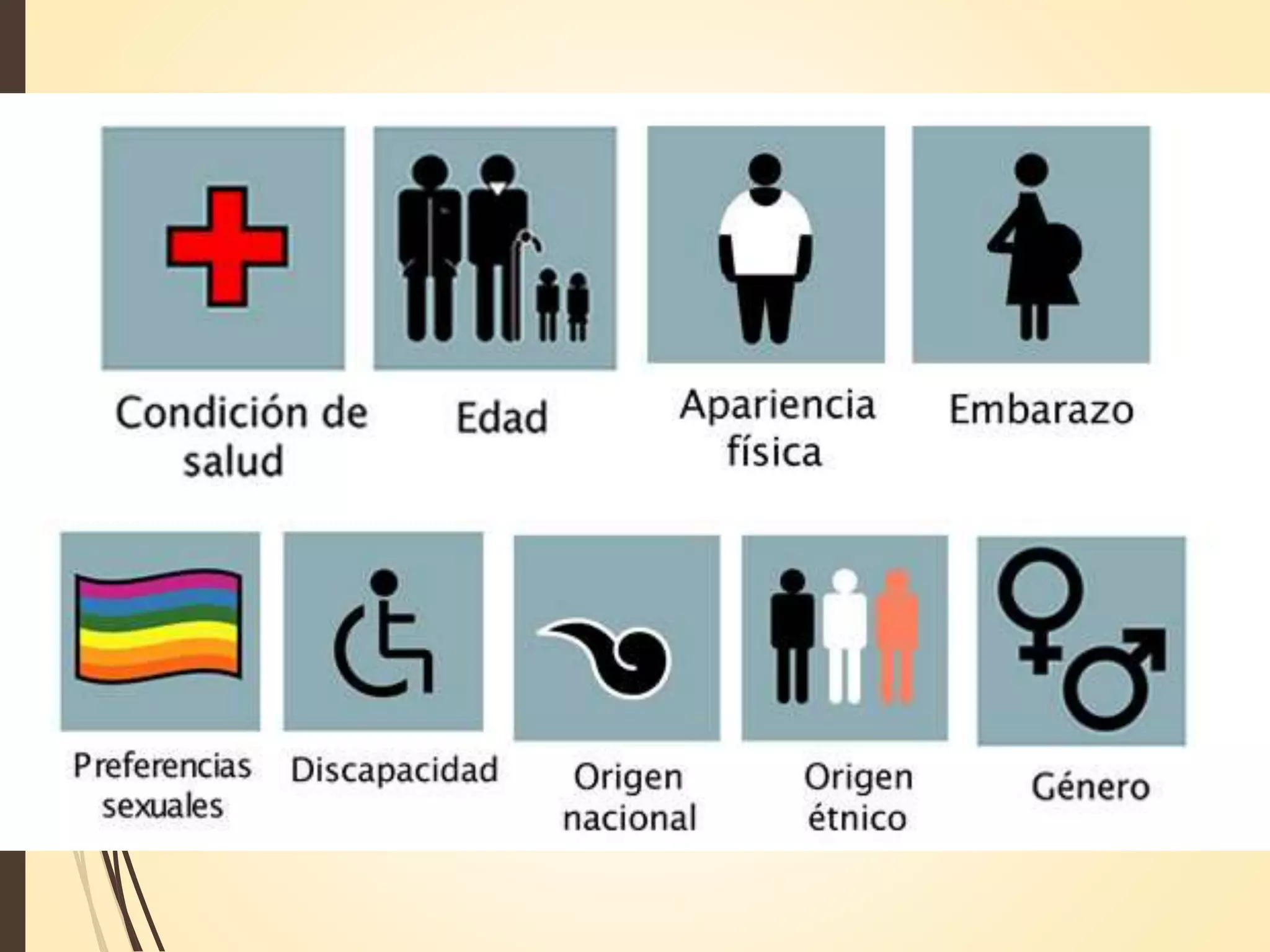  Ejemplos de injusticias:
• No tener acceso a servicio
Medico
• Discriminacion por color de
piel, raza, religion, sexualidad.
• Gente que duerme en las
calles (vagabundos, gente
pobre)
• Por su forma de vestir o
aparentar.
• Juzgar sin pruebas
• Maltrato
