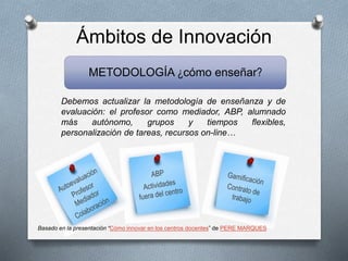 Ámbitos de Innovación
Basado en la presentación “Cómo innovar en los centros docentes” de PERE MARQUES
METODOLOGÍA ¿cómo e...
