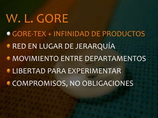 W. L. GORE
GORE-TEX + INFINIDAD DE PRODUCTOS
RED EN LUGAR DE JERARQUÍA
MOVIMIENTO ENTRE DEPARTAMENTOS
LIBERTAD PARA EXPERI...