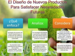 ¿Qué
enfoca?
estrategias de proyecto de
Diseño Industrial para la
producción de mobiliario
en el marco del desarrollo
sust...