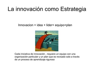 La innovación como Estrategia
Innovacion = idea + lider+ equipo+plan
Cada iniciativa de innovación , requiere un equipo con una
organización particular y un plan que es revisado solo a través
de un proceso de aprendizaje riguroso
 