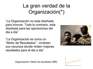 La gran verdad de la
Organización(*)
“La Organización no esta diseñada
para innovar. Todo lo contrario, esta
diseñada para las operaciones del
dia a dia”
Organización= Motor de resultados (MR)
“La Organización es como un
“Motor de Resultados” : invierten
sus recursos donde rinden mejores
resultados para el dia a dia”
 