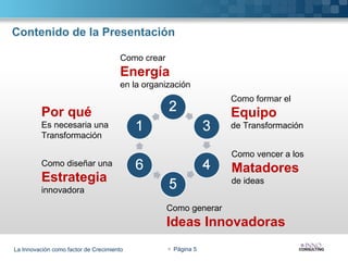 La Innovacion En Las Empresas | PPT