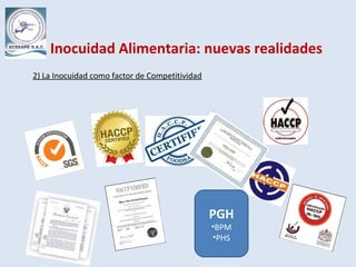 Inocuidad Alimentaria: nuevas realidades
2) La Inocuidad como factor de Competitividad
PGH
•BPM
•PHS
 