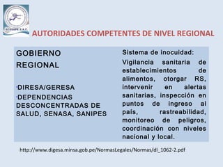 GOBIERNO
REGIONAL
•DIRESA/GERESA
•DEPENDENCIAS
DESCONCENTRADAS DE
SALUD, SENASA, SANIPES
Sistema de inocuidad:
Vigilancia sanitaria de
establecimientos de
alimentos, otorgar RS,
intervenir en alertas
sanitarias, inspección en
puntos de ingreso al
país, rastreabilidad,
monitoreo de peligros,
coordinación con niveles
nacional y local.
AUTORIDADES COMPETENTES DE NIVEL REGIONAL
http://www.digesa.minsa.gob.pe/NormasLegales/Normas/dl_1062-2.pdf
 