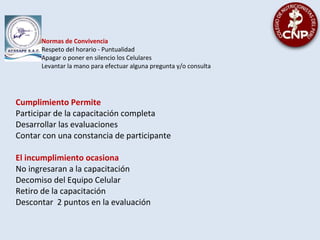 Cumplimiento Permite
Participar de la capacitación completa
Desarrollar las evaluaciones
Contar con una constancia de participante
El incumplimiento ocasiona
No ingresaran a la capacitación
Decomiso del Equipo Celular
Retiro de la capacitación
Descontar 2 puntos en la evaluación
Normas de Convivencia
Respeto del horario - Puntualidad
Apagar o poner en silencio los Celulares
Levantar la mano para efectuar alguna pregunta y/o consulta
 