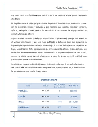 Delitos de la Inquisición     2013



Inocencio VIII da por oficial la existencia de la brujería por medio de la bula Summis desideratis
affectibus:

Ha llegado a nuestros oídos que gran número de personas de ambos sexos no evitan el fornicar
con los demonios, íncubos y súcubos; y que mediante sus brujerías, hechizos y conjuros,
sofocan, extinguen y hacen perecer la fecundidad de las mujeres, la propagación de los
animales, la mies de la tierra.

Algunos autores sostienen que el papa no podía saber lo que Kramer y Sprenger iban a decir en
el Malleus Maleficarum y que sólo había publicado la bula para decir que compartía su
inquietud por el problema de las brujas. Sin embargo, la posición de la Iglesia con respecto a las
brujas agravó la crisis de las persecuciones. Las primeras grandes oleadas de caza de brujas son
consecuencia directa del Malleus Maleficarum debido a la amplia distribución que tuvo el libro.
Aunque la Iglesia nunca aprobó oficialmente la caza de brujas, en 1657 prohibió esas
persecuciones en la bula Pro formandis.

Se calcula que hubo cerca de 100.000 causas de brujería en Europa, de las cuales, la mitad, o
sea, unas 50.000 personas acabaron en la hoguera. Pero, como podemos ver, la intensidad de
las persecuciones varió mucho de país a país.



                                      CACERÍA DE BRUJAS

                                                       EJECUCIONES
                    PAIS                  AÑOS                            HABITANTES
                                                       (por cada mil)

         PORTUGAL                      XIV al XVII            7             100,000

         ESPAÑA                        XIV al XVII          300            8,100,000

         ITALIA                        XIV al XVII          1000           13,100,000

         PAISES BAJOS                  XIV al XVII          200            1,500,000


 1                                Carlos Daniel Díaz Martínez
 0
 