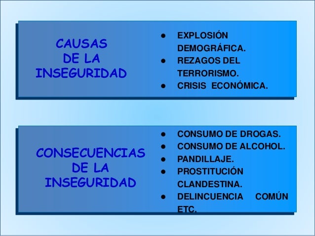 La Inseguridad En México Causas Consecuencias Y Solución By - Mobile