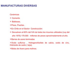 MANUFACTURAS DIVERSAS
Cerámicas
 Cemento
 Baldosas,
Pisos. Puertas .
En Chile en el Sector Construcciòn:
 Devuelven el 60% del IVA de todos los insumos utilizados (Ley del
año 1975) 170.000 millones de pesos aproximadamente al año.
Barras de acero laminadas
Àcido sulfùrico , Hidrogenofosfato de calcio, oxido de cinc,
Hidròxido de sodio ( lejia).
Bolas de Acero para molinos.
 