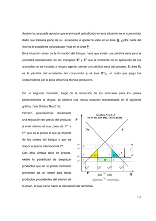 111
Asimismo, se puede apreciar que el principal perjudicado en esta situación es el consumidor
dado que traslada parte de su excedente al gobierno vista en el área G, y otra parte del
mismo al excedente del productor vista en el área P.
Esta situación antes de la formación del bloque, hace que exista una pérdida neta para la
sociedad representado en los triangulos E1
y E2
que al momento de la aplicación de los
aranceles no se traslada a ningún agente, siendo una pérdida neta del proceso. El área E2
es la pérdida del excedente del consumidor y el área E1es un costo que paga los
consumidores por la poca eficiencia técnica productiva.
En un segundo momento, luego de la reducción de los aranceles para los países
pertenecientes al bloque, se obtiene una nueva situación representada en el siguiente
gráfico (Ver Gráfico Nro.C.3).
Primero apreciaremos claramente
una reducción del precio del producto
a nivel interno el cual pasa de P*’ a
PB, que es el precio al que se importa
de los países del bloque y que es
mayor al precio internacional P*.
Con esta ventaja clara en precios,
existe la posibilidad de desplazar
productos que en un primer momento
provenian de un tercer país hacia
productos procedentes del interior de
la unión, lo cual viene hacer la desviación del comercio.
Gráfico Nro. C.3
P
P*
P*’
PB
PB
’
T
E’1 E’2
H’
QM1
M2
SDs
Q1
S
Q0
S
Q1
D
Q0
D
c b
a
d
e
i
g
DESVIACION DEL COMERCIO
T
f
jh k
P
 