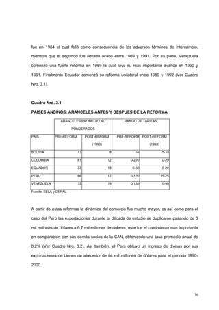 36
fue en 1984 el cual falló como consecuencia de los adversos términos de intercambio,
mientras que el segundo fue llevado acabo entre 1989 y 1991. Por su parte, Venezuela
comenzó una fuerte reforma en 1989 la cual tuvo su más importante avance en 1990 y
1991. Finalmente Ecuador comenzó su reforma unilateral entre 1989 y 1992 (Ver Cuadro
Nro. 3.1).
Cuadro Nro. 3.1
PAISES ANDINOS: ARANCELES ANTES Y DESPUES DE LA REFORMA
ARANCELES PROMEDIO NO
PONDERADOS
RANGO DE TARIFAS
PAIS PRE-REFORM POST-REFORM
(1993)
PRE-REFORM POST-REFORM
(1993)
BOLIVIA 12 8 na 5-10
COLOMBIA 61 12 0-220 0-20
ECUADOR 37 18 0-60 0-20
PERU 66 17 0-120 15-25
VENEZUELA 37 19 0-135 0-50
Fuente: SELA y CEPAL
A partir de estas reformas la dinámica del comercio fue mucho mayor, es así como para el
caso del Perú las exportaciones durante la década de estudio se duplicaron pasando de 3
mil millones de dólares a 6.7 mil millones de dólares, este fue el crecimiento más importante
en comparación con sus demás socios de la CAN, obteniendo una tasa promedio anual de
8.2% (Ver Cuadro Nro. 3.2). Así también, el Perú obtuvo un ingreso de divisas por sus
exportaciones de bienes de alrededor de 54 mil millones de dólares para el período 1990-
2000.
 
