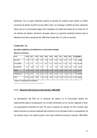 39
petroleras. Por su parte Colombia durante el periodo de análisis pudo revertir su déficit
comercial de bienes durante los dos último años, sin embargo el déficit de años anteriores
hacen que en el acumulado salga como resultado una salida de divisas por el orden de 16
mil millones de dólares. Asimismo, Ecuador obtuvo un superávit sostenido durante toda la
década de los 90s a excepción de 1998 (Ver Cuadro Nro. A1 y A2 en anexos).
Cuadro Nro. 3.4
BALANZA COMERCIAL DE BIENES DE LA CAN CON EL MUNDO
(Millones de Dólares)
PAIS 1990 1991 1992 1993 1994 1995 1996 1997 1998 1999 2000 SUMA
BOLIVIA 220 -142 -410 -425 -156 -297 -565 -620 -1,057 -453 -393 -4,298
COLOMBIA 1,133 2,273 382 -2,721 -3,453 -4,175 -3,886 -4,013 -3,950 806 1,494 -16,110
ECUADOR 905 449 637 507 73 165 966 305 -1,364 1,389 1,199 5,231
PERU 678 -202 -433 -848 -1,269 -2,148 -1,943 -1,624 -2,461 -561 -607 -11,417
VENEZUELA 10,518 4,006 914 3,645 8,238 5,806 13,600 9,543 1,818 6,670 15,729 80,487
CAN 13,453 6,384 1,089 159 3,434 -648 8,170 3,592 -7,013 7,851 17,422 53,893
FUENTE: ELABORACION PROPIA
3.1.2. Situación Del Comercio Intra-Andino 1990-2000
La participación del Perú en el comercio de bienes en la Comunidad Andina fue
relativamente baja en comparación con el total comerciado con el mundo, llegando a tener
una participación promedio de solo 7% para el periodo de estudio. El Perú durante esta
etapa ha tenido un avance moderado del comercio con el mercado andino a comparación de
sus demás socios, los cuales tuvieron una mayor dinámica durante el periodo 1990-2000.
 