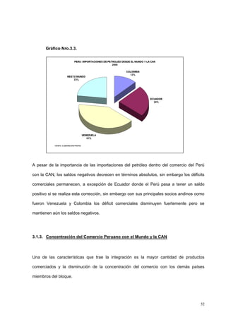 52
Gráfico Nro.3.3.
A pesar de la importancia de las importaciones del petróleo dentro del comercio del Perú
con la CAN, los saldos negativos decrecen en términos absolutos, sin embargo los déficits
comerciales permanecen, a excepción de Ecuador donde el Perú pasa a tener un saldo
positivo si se realiza esta corrección, sin embargo con sus principales socios andinos como
fueron Venezuela y Colombia los déficit comerciales disminuyen fuertemente pero se
mantienen aún los saldos negativos.
3.1.3. Concentración del Comercio Peruano con el Mundo y la CAN
Una de las características que trae la integración es la mayor cantidad de productos
comerciados y la disminución de la concentración del comercio con los demás países
miembros del bloque.
 