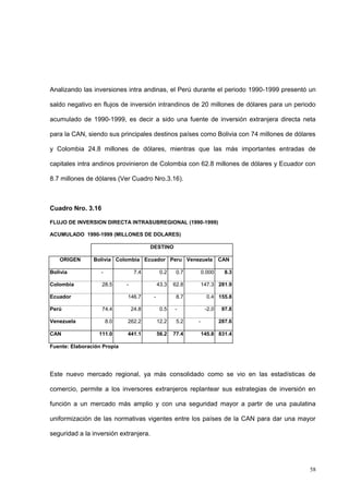 58
Analizando las inversiones intra andinas, el Perú durante el periodo 1990-1999 presentó un
saldo negativo en flujos de inversión intrandinos de 20 millones de dólares para un periodo
acumulado de 1990-1999, es decir a sido una fuente de inversión extranjera directa neta
para la CAN, siendo sus principales destinos países como Bolivia con 74 millones de dólares
y Colombia 24.8 millones de dólares, mientras que las más importantes entradas de
capitales intra andinos provinieron de Colombia con 62.8 millones de dólares y Ecuador con
8.7 millones de dólares (Ver Cuadro Nro.3.16).
Cuadro Nro. 3.16
FLUJO DE INVERSION DIRECTA INTRASUBREGIONAL (1990-1999)
ACUMULADO 1990-1999 (MILLONES DE DOLARES)
DESTINO
ORIGEN Bolivia Colombia Ecuador Peru Venezuela CAN
Bolivia - 7.4 0.2 0.7 0.000 8.3
Colombia 28.5 - 43.3 62.8 147.3 281.9
Ecuador 146.7 - 8.7 0.4 155.8
Perú 74.4 24.8 0.5 - -2.0 97.8
Venezuela 8.0 262.2 12.2 5.2 - 287.6
CAN 111.0 441.1 56.2 77.4 145.8 831.4
Fuente: Elaboración Propia
Este nuevo mercado regional, ya más consolidado como se vio en las estadísticas de
comercio, permite a los inversores extranjeros replantear sus estrategias de inversión en
función a un mercado más amplio y con una seguridad mayor a partir de una paulatina
uniformización de las normativas vigentes entre los países de la CAN para dar una mayor
seguridad a la inversión extranjera.
 