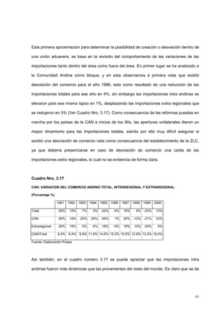 61
Esta primera aproximación para determinar la posibilidad de creación o desviación dentro de
una unión aduanera, se basa en la revisión del comportamiento de las variaciones de las
importaciones tanto dentro del área como fuera del área. En primer lugar se ha analizado a
la Comunidad Andina como bloque, y en esta observamos a primera vista que existió
desviación del comercio para el año 1996, esto como resultado de una reducción de las
importaciones totales para ese año en 4%, sin embargo las importaciones intra andinas se
elevaron para ese mismo lapso en 1%, desplazando las importaciones extra regionales que
se redujeron en 5% (Ver Cuadro Nro. 3.17). Como consecuencia de las reformas puestas en
marcha por los países de la CAN a inicios de los 90s, las aperturas unilaterales dieron un
mayor dinamismo para las importaciones totales, siendo por ello muy difícil asegurar si
existió una desviación de comercio neta como consecuencia del establecimiento de la ZLC,
ya que debería presenciarse en caso de desviación de comercio una caída de las
importaciones extra regionales, lo cual no se evidencia de forma clara.
Cuadro Nro. 3.17
CAN: VARIACION DEL COMERCIO ANDINO TOTAL, INTRAREGIONAL Y EXTRAREGIONAL
(Porcentaje %)
1991 1992 1993 1994 1995 1996 1997 1998 1999 2000
Total 28% 19% 7% 3% 22% -4% 19% 6% -23% 10%
CAN 49% 19% 25% 24% 49% 1% 20% -12% -21% 33%
Extraregional 26% 19% 5% 0% 18% -5% 18% 10% -24% 6%
CAN/Total 8.4% 8.4% 9.9% 11.9% 14.6% 15.3% 15.5% 12.9% 13.2% 16.0%
Fuente: Elaboración Propia
Así también, en el cuadro número 3.17 se puede apreciar que las importaciones intra
andinas fueron más dinámicas que las provenientes del resto del mundo. Es claro que se da
 
