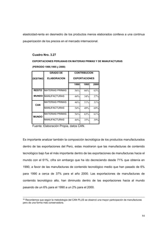 84
elasticidad-renta en desmedro de los productos menos elaborados conlleva a una continua
pauperización de los precios en el mercado internacional.
Cuadro Nro. 3.27
EXPORTACIONES PERUANAS EN MATERIAS PRIMAS Y DE MANUFACTURAS
(PERIODO 1990,1995 y 2000)
DESTINO
GRADO DE
ELABORACION
CONTRIBUCION
EXPORTACIONES
1990 1995 2000
RESTO
MUNDO
MATERIAS PRIMAS 56% 66% 63%
MANUFACTURAS 44% 34% 37%
CAN
MATERIAS PRIMAS 46% 51% 31%
MANUFACTURAS 54% 49% 69%
MUNDO
MATERIAS PRIMAS 56% 65% 61%
MANUFACTURAS 44% 35% 39%
Fuente: Elaboración Propia, datos CAN.
Es importante analizar también la composición tecnológica de los productos manufacturados
dentro de las exportaciones del Perú, estas mostraron que las manufacturas de contenido
tecnológico bajo fue el más importante dentro de las exportaciones de manufacturas hacia el
mundo con el 61%, cifra sin embargo que ha ido decreciendo desde 71% que obtenía en
1990, a favor de las manufacturas de contenido tecnológico medio que han pasado de 6%
para 1990 a cerca de 37% para el año 2000. Las exportaciones de manufacturas de
contenido tecnológico alto, han diminuido dentro de las exportaciones hacia al mundo
pasando de un 6% para el 1990 a un 2% para el 2000.
34
Recordemos que según la metodología del CAN PLUS se observó una mayor participación de manufacturas
pero de una forma más conservadora.
 