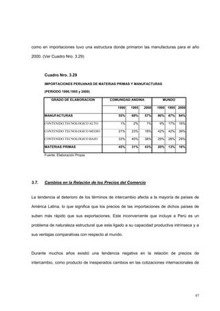 87
como en importaciones tuvo una estructura donde primaron las manufacturas para el año
2000. (Ver Cuadro Nro. 3.29)
Cuadro Nro. 3.29
IMPORTACIONES PERUANAS DE MATERIAS PRIMAS Y MANUFACTURAS
(PERIODO 1990,1995 y 2000)
GRADO DE ELABORACION COMUNIDAD ANDINA MUNDO
1990 1995 2000 1990 1995 2000
MANUFACTURAS 55% 69% 57% 80% 87% 84%
CONTENIDO TECNOLOGICO ALTO 1% 2% 1% 9% 17% 16%
CONTENIDO TECNOLOGICO MEDIO 21% 23% 18% 42% 42% 39%
CONTENIDO TECNOLOGICO BAJO 33% 45% 38% 29% 28% 29%
MATERIAS PRIMAS 45% 31% 43% 20% 13% 16%
Fuente: Elaboración Propia
3.7. Cambios en la Relación de los Precios del Comercio
La tendencia al deterioro de los términos de intercambio afecta a la mayoría de países de
América Latina, lo que significa que los precios de las importaciones de dichos países de
suben más rápido que sus exportaciones. Este inconveniente que incluye a Perú es un
problema de naturaleza estructural que esta ligado a su capacidad productiva intrínseca y a
sus ventajas comparativas con respecto al mundo.
Durante muchos años existió una tendencia negativa en la relación de precios de
intercambio, como producto de inesperados cambios en las cotizaciones internacionales de
 